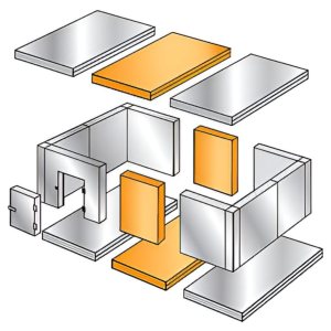 Расширительные пояса Polair 1200×1660×2200 мм