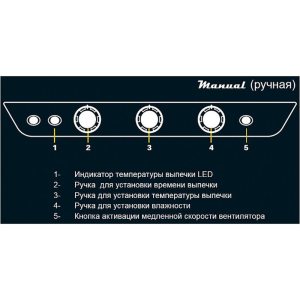 Конвекционная печь UNOX XB693-MP - Изображение 2